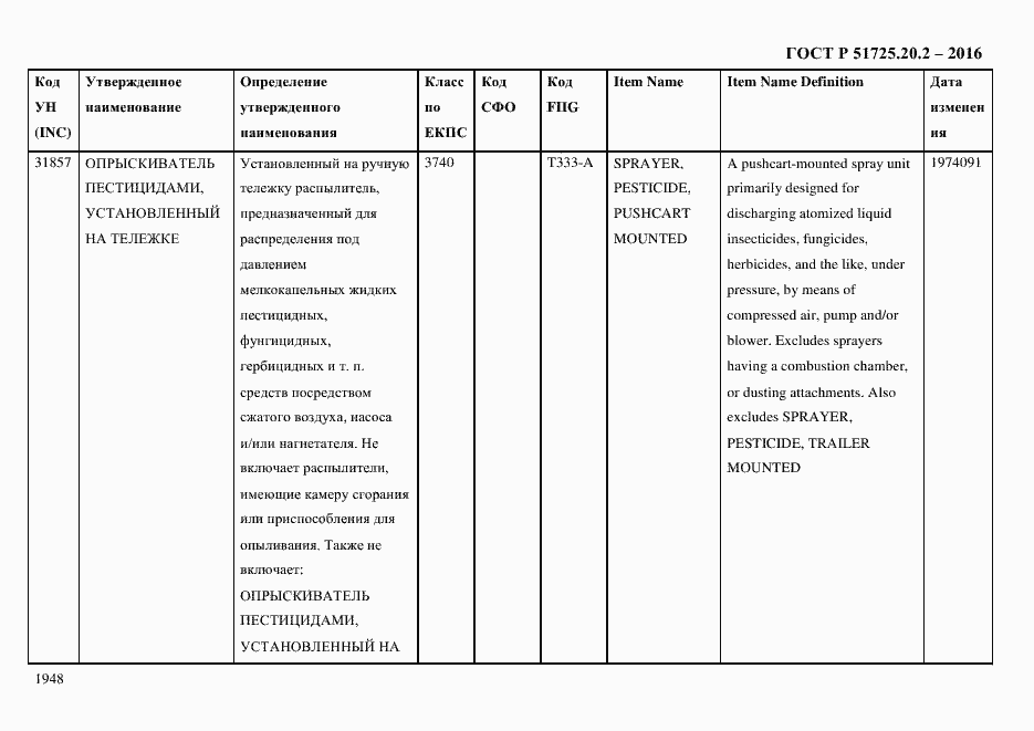 Страница 1960 ГОСТ Р 51725.20.2-2016