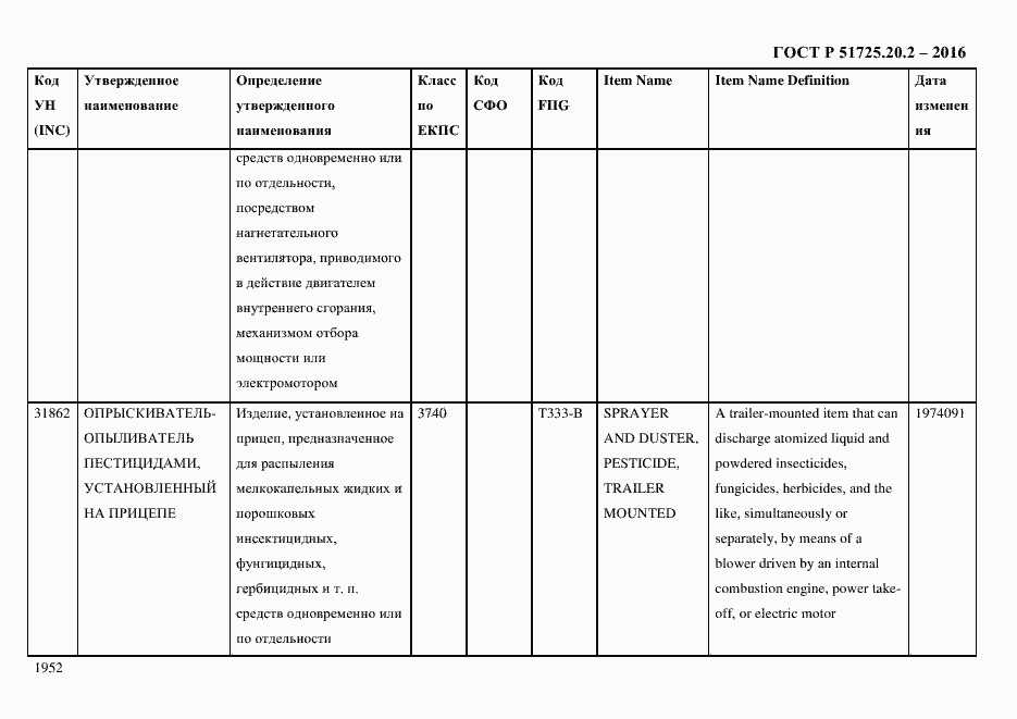 Страница 1964 ГОСТ Р 51725.20.2-2016