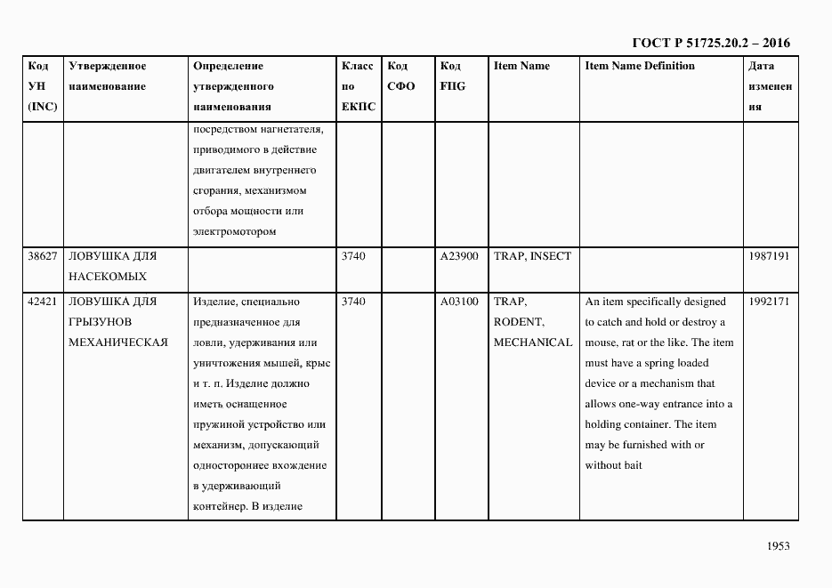 Страница 1965 ГОСТ Р 51725.20.2-2016