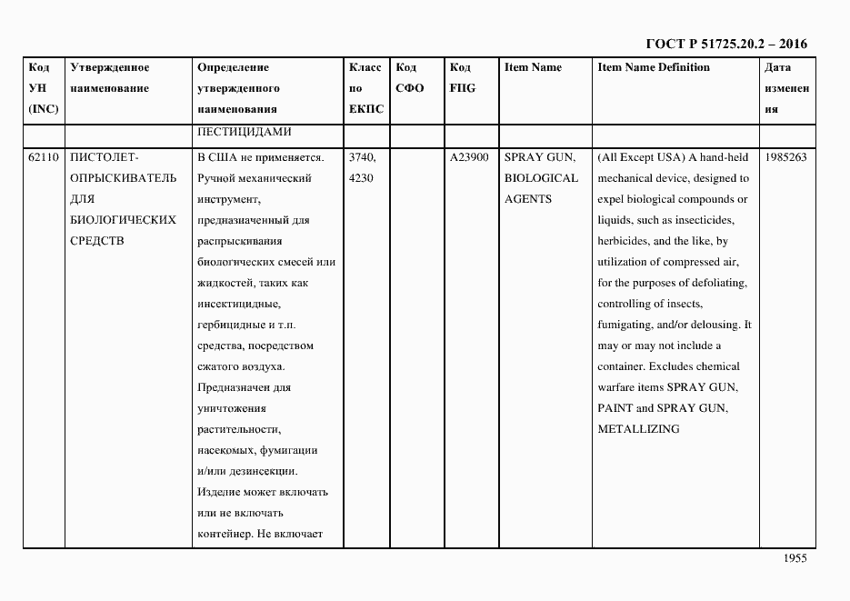 Страница 1967 ГОСТ Р 51725.20.2-2016
