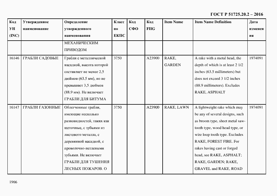 Страница 1978 ГОСТ Р 51725.20.2-2016