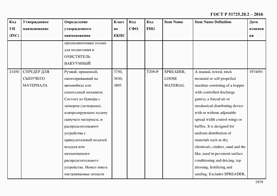 Страница 1991 ГОСТ Р 51725.20.2-2016