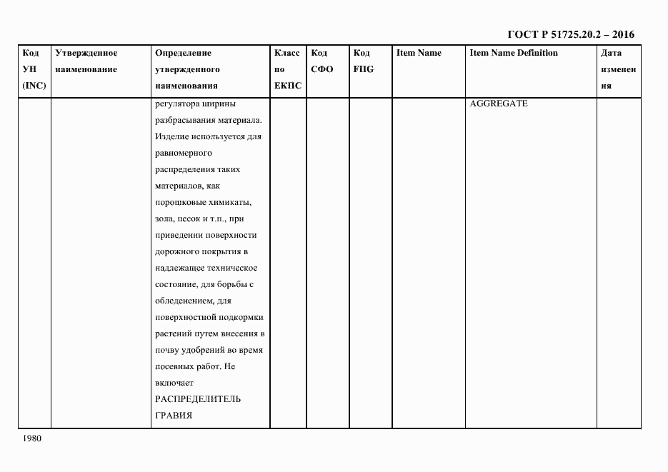 Страница 1992 ГОСТ Р 51725.20.2-2016