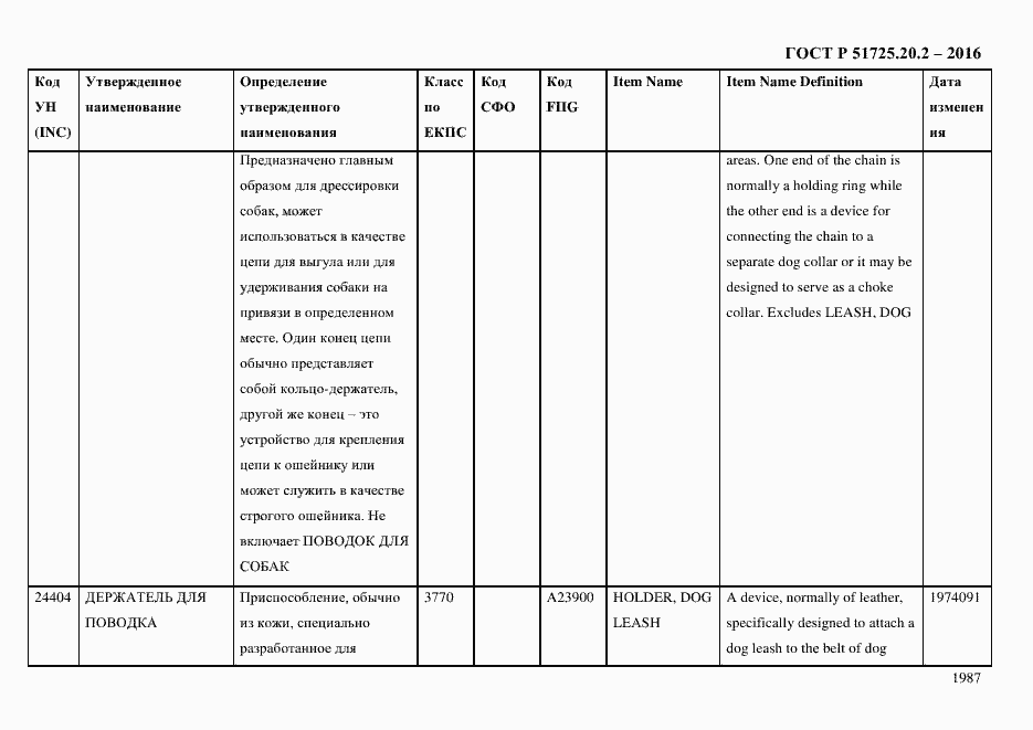 Страница 1999 ГОСТ Р 51725.20.2-2016