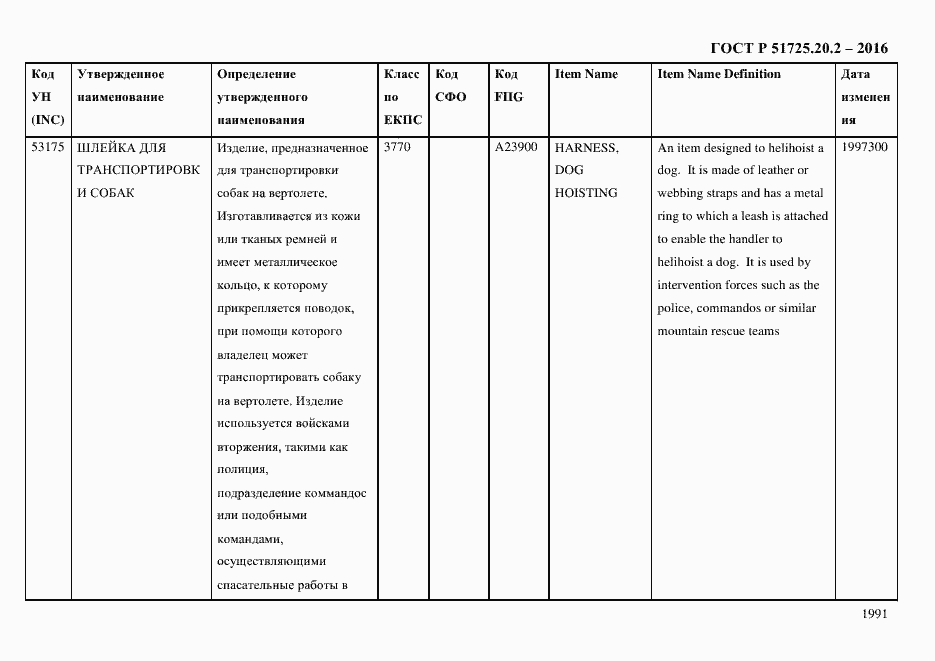 Страница 2003 ГОСТ Р 51725.20.2-2016