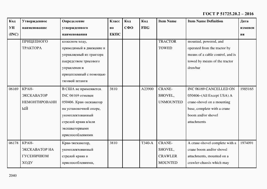 Страница 2052 ГОСТ Р 51725.20.2-2016