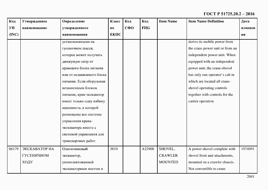 Страница 2053 ГОСТ Р 51725.20.2-2016