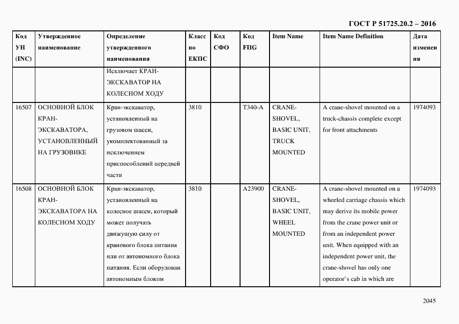 Страница 2057 ГОСТ Р 51725.20.2-2016