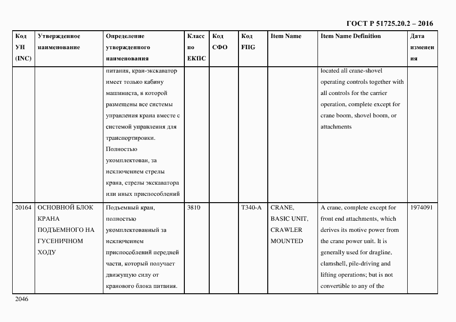 Страница 2058 ГОСТ Р 51725.20.2-2016