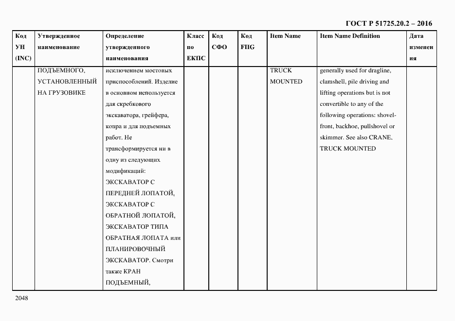Страница 2060 ГОСТ Р 51725.20.2-2016