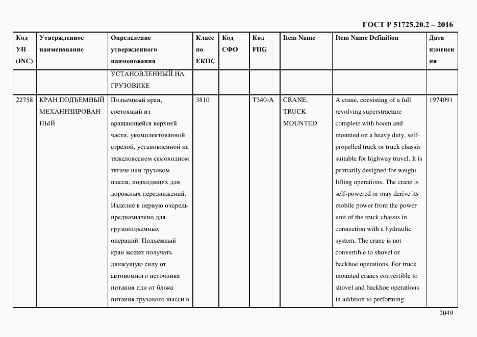 Страница 2061 ГОСТ Р 51725.20.2-2016