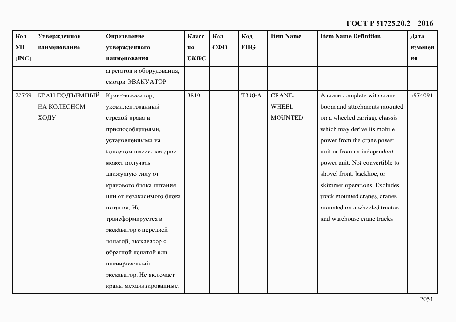 Страница 2063 ГОСТ Р 51725.20.2-2016