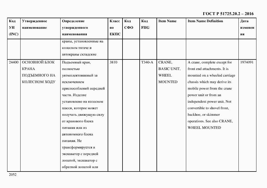 Страница 2064 ГОСТ Р 51725.20.2-2016