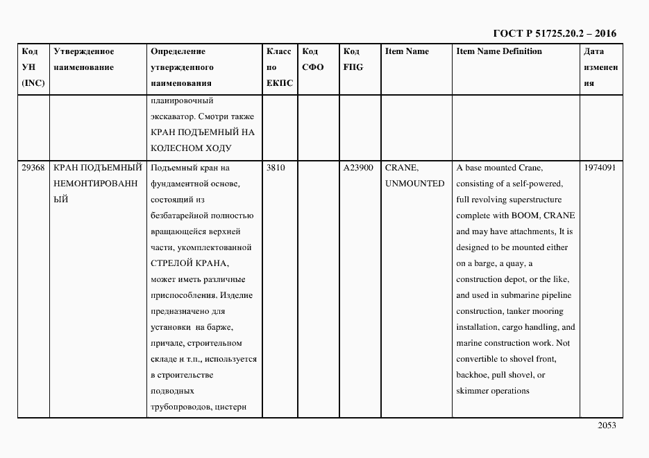 Страница 2065 ГОСТ Р 51725.20.2-2016