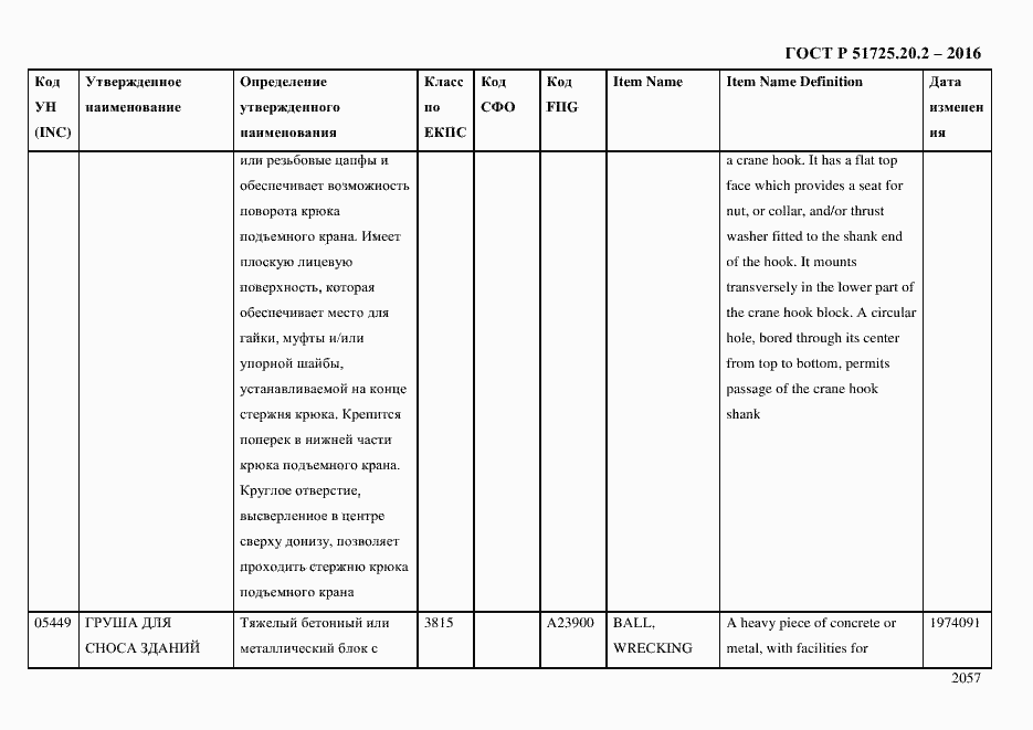 Страница 2069 ГОСТ Р 51725.20.2-2016