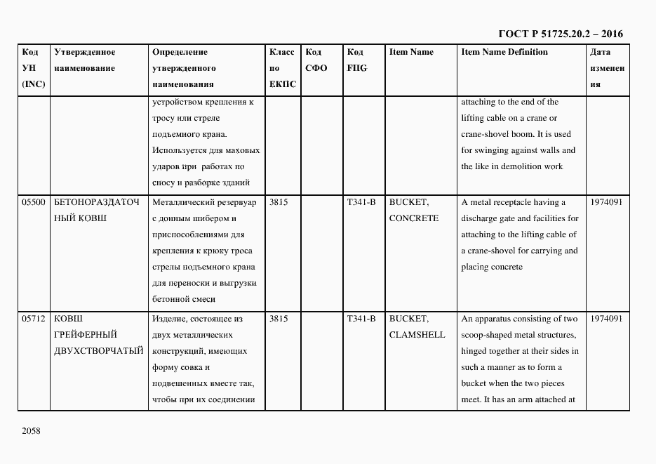 Страница 2070 ГОСТ Р 51725.20.2-2016
