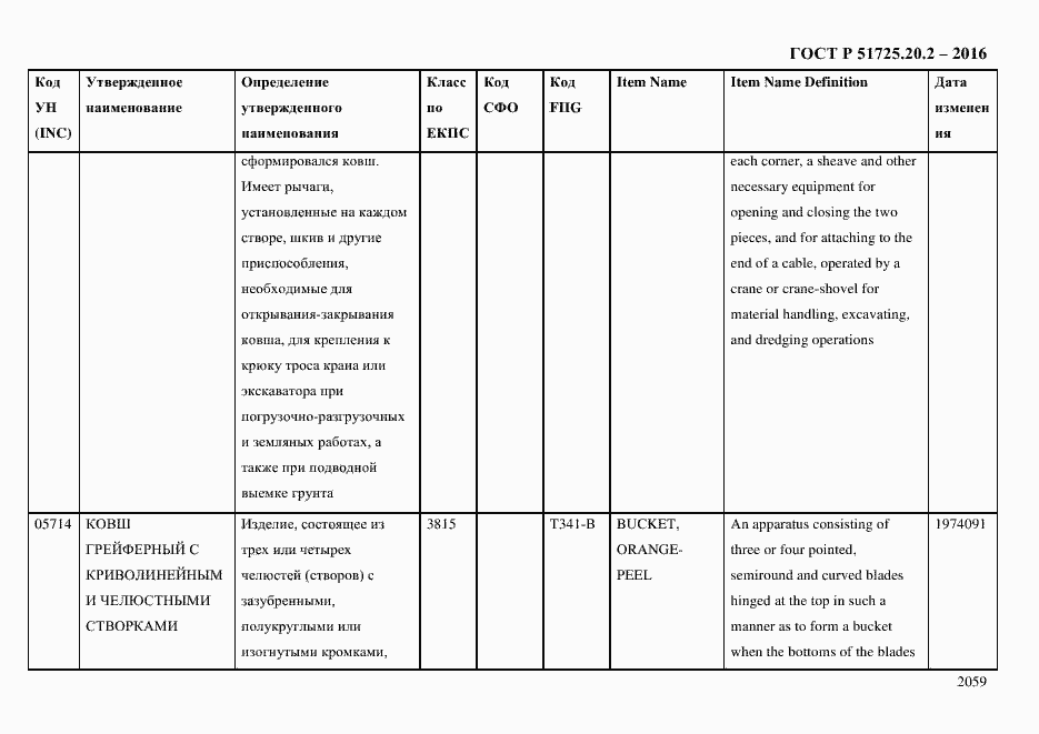Страница 2071 ГОСТ Р 51725.20.2-2016