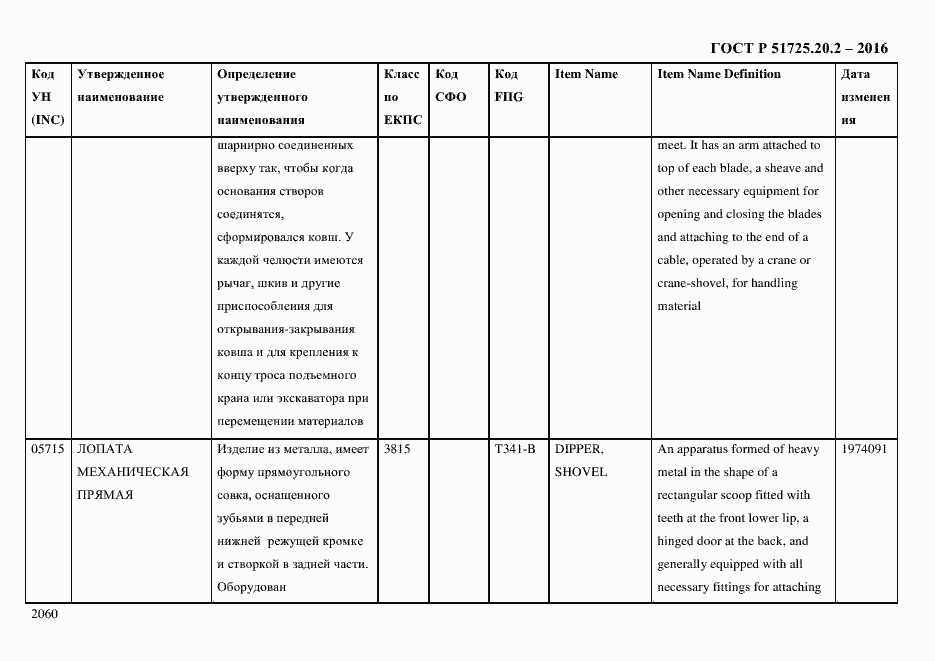 Страница 2072 ГОСТ Р 51725.20.2-2016