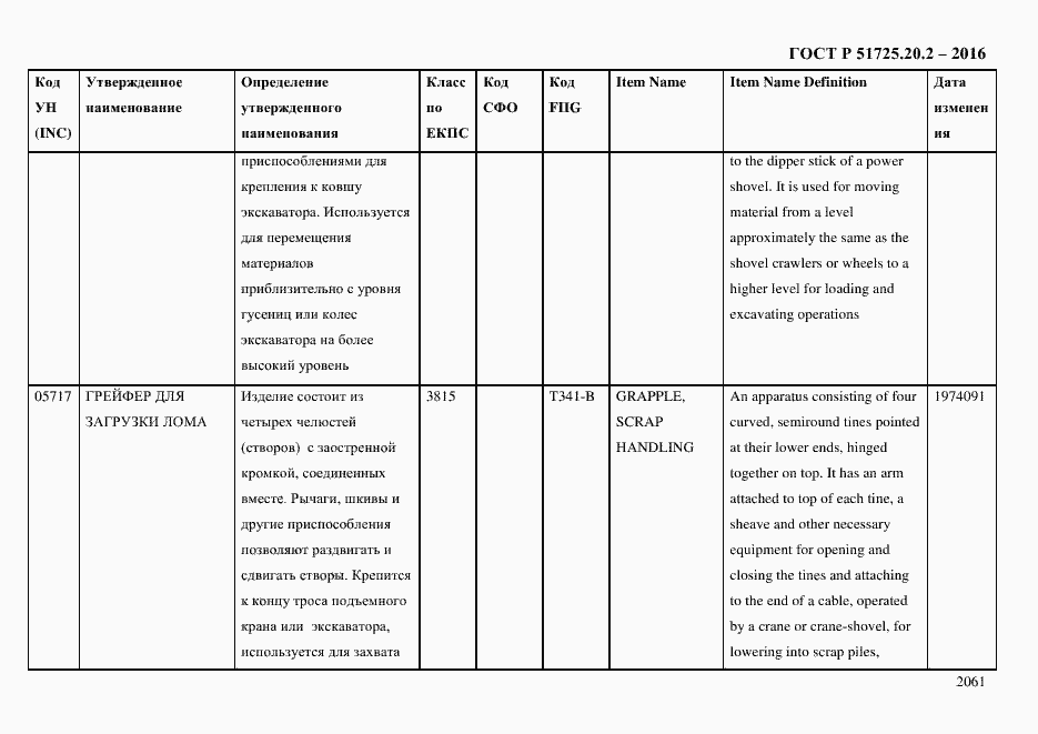 Страница 2073 ГОСТ Р 51725.20.2-2016