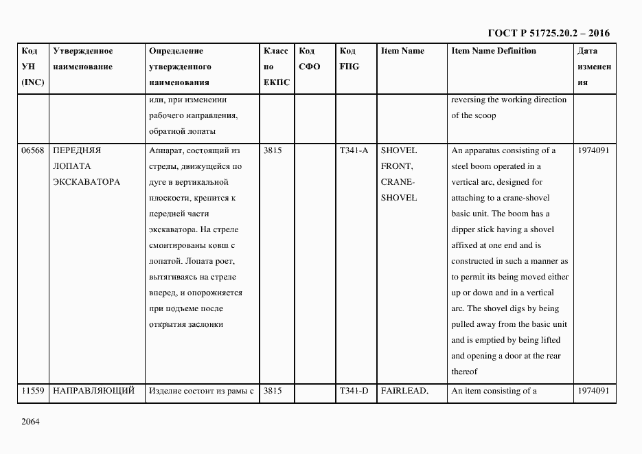Страница 2076 ГОСТ Р 51725.20.2-2016