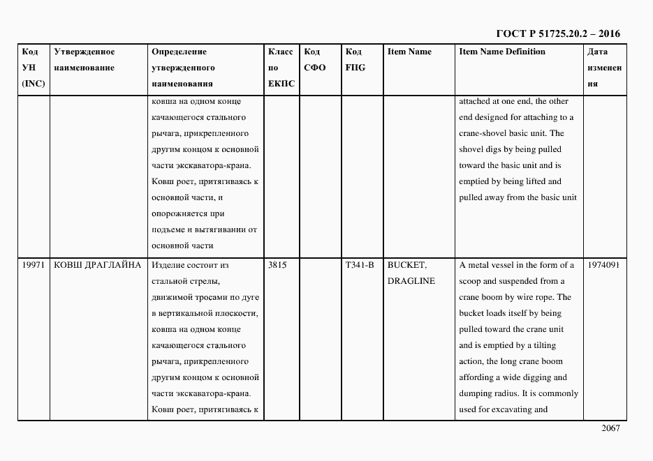 Страница 2079 ГОСТ Р 51725.20.2-2016