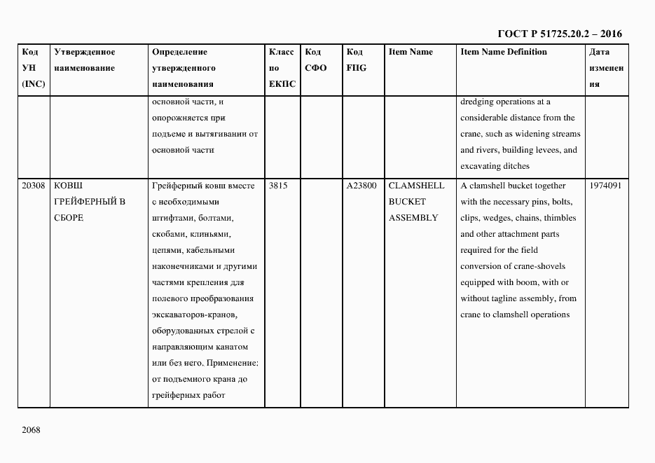 Страница 2080 ГОСТ Р 51725.20.2-2016