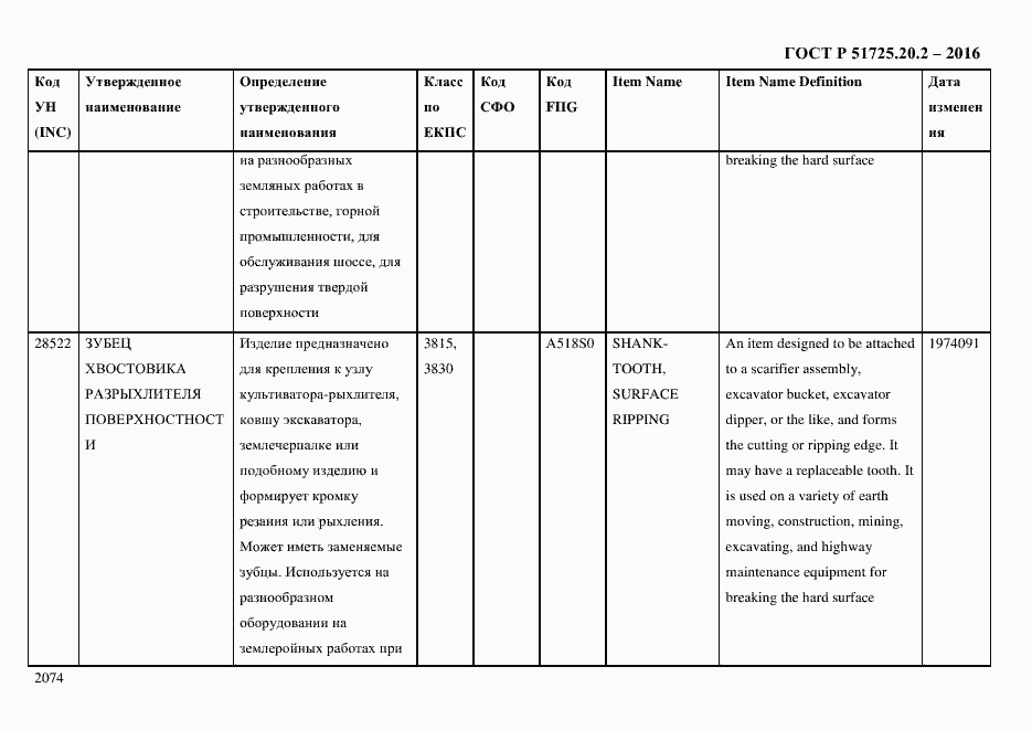Страница 2086 ГОСТ Р 51725.20.2-2016