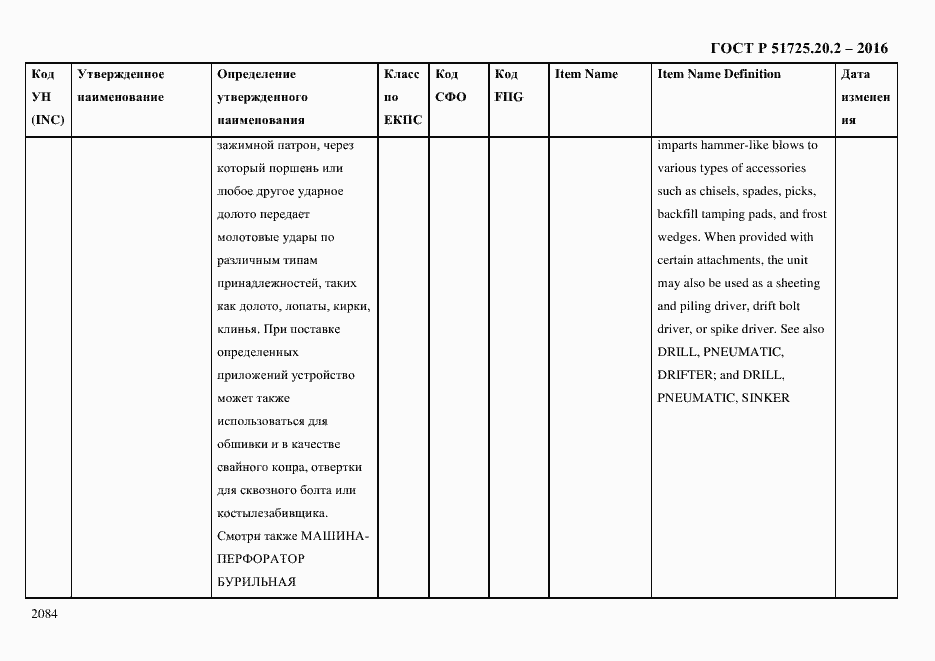 Страница 2096 ГОСТ Р 51725.20.2-2016