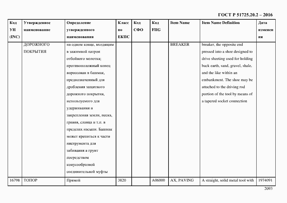 Страница 2105 ГОСТ Р 51725.20.2-2016