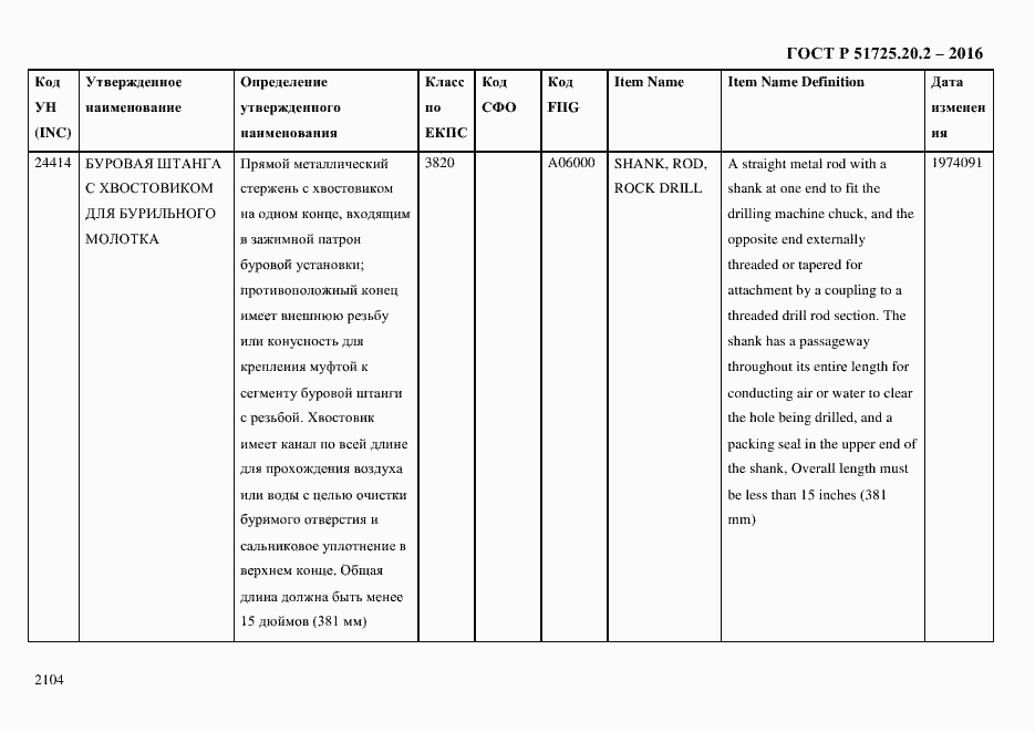 Страница 2116 ГОСТ Р 51725.20.2-2016