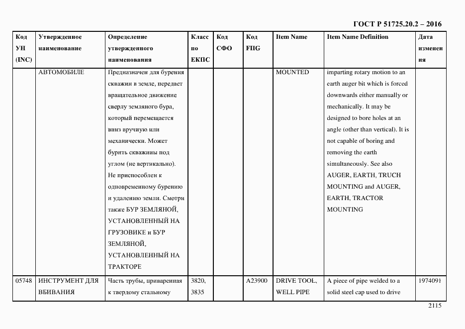 Страница 2127 ГОСТ Р 51725.20.2-2016