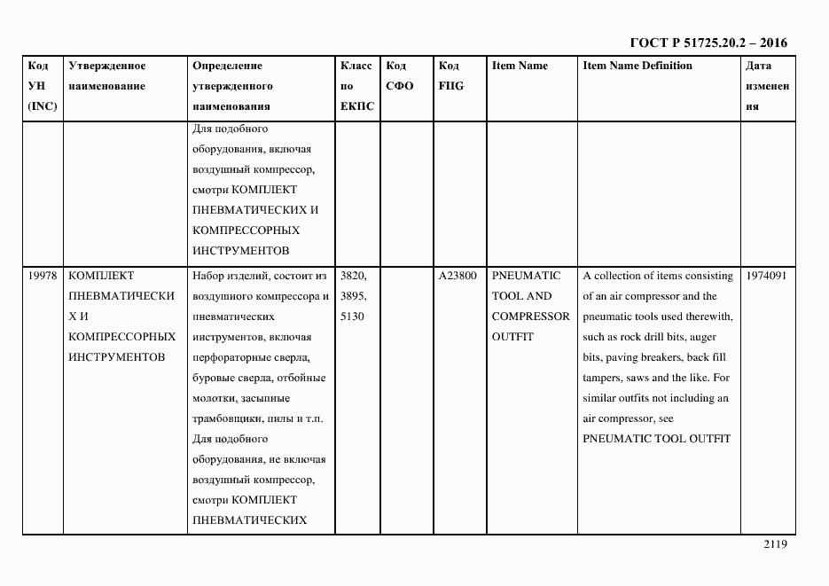 Страница 2131 ГОСТ Р 51725.20.2-2016