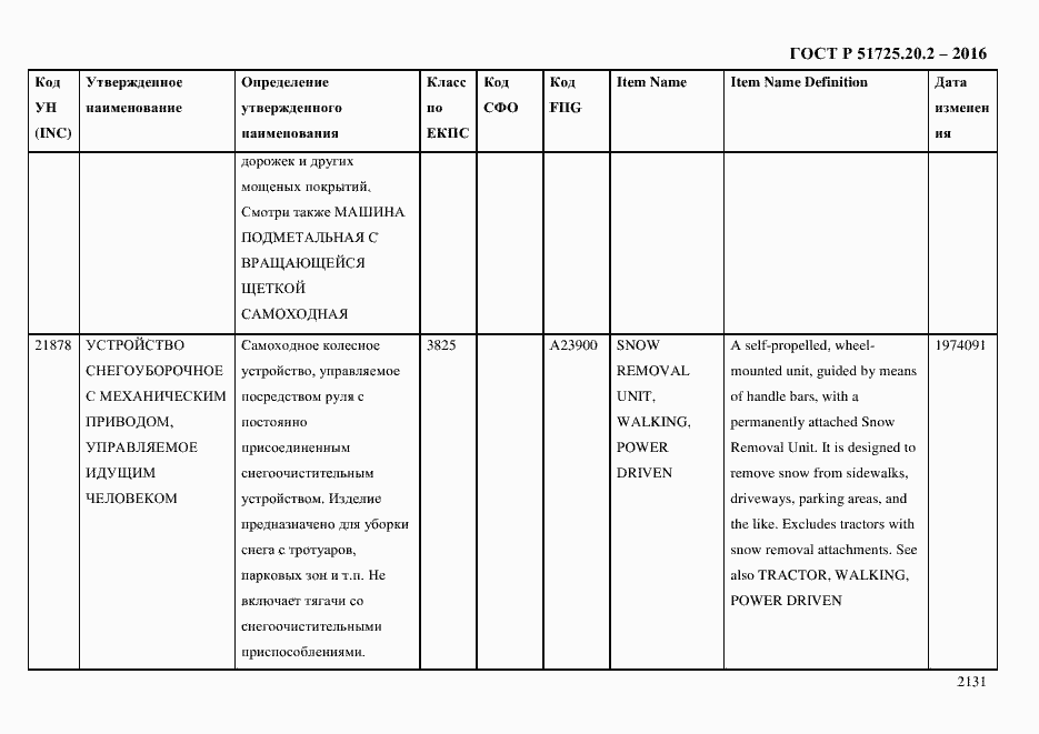Страница 2143 ГОСТ Р 51725.20.2-2016