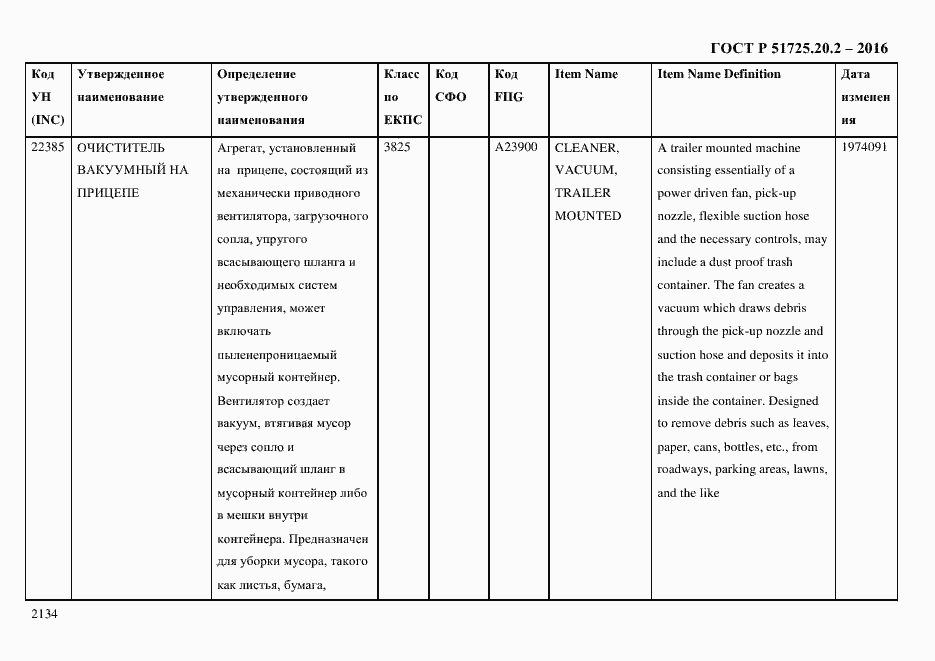 Страница 2146 ГОСТ Р 51725.20.2-2016