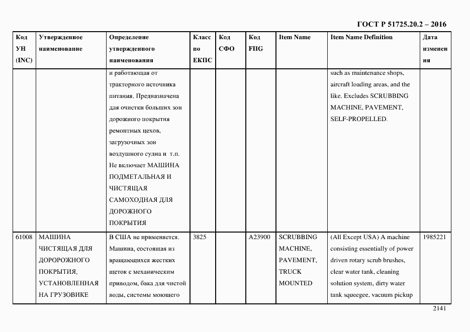 Страница 2153 ГОСТ Р 51725.20.2-2016