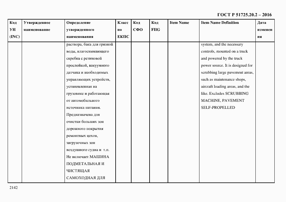 Страница 2154 ГОСТ Р 51725.20.2-2016
