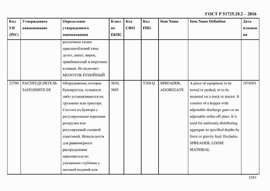 Страница 2175 ГОСТ Р 51725.20.2-2016