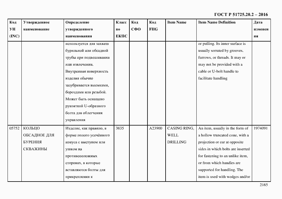 Страница 2177 ГОСТ Р 51725.20.2-2016