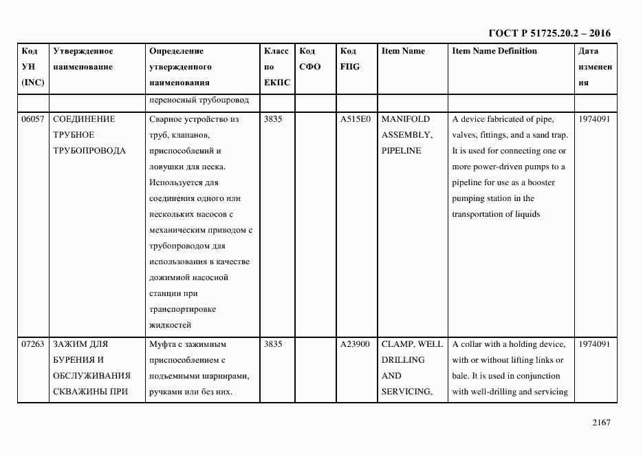 Страница 2179 ГОСТ Р 51725.20.2-2016