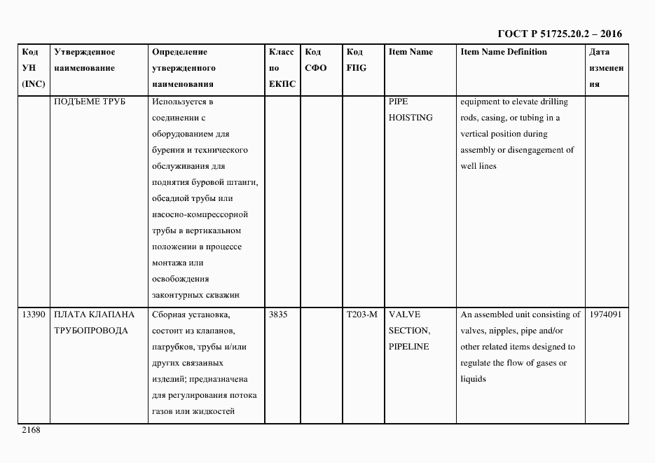 Страница 2180 ГОСТ Р 51725.20.2-2016