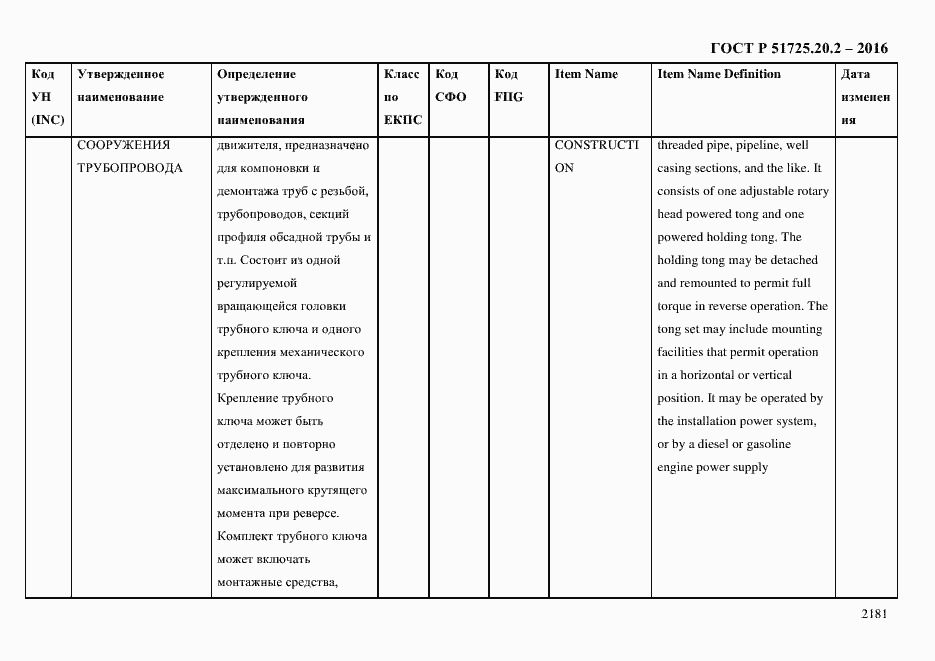 Страница 2193 ГОСТ Р 51725.20.2-2016