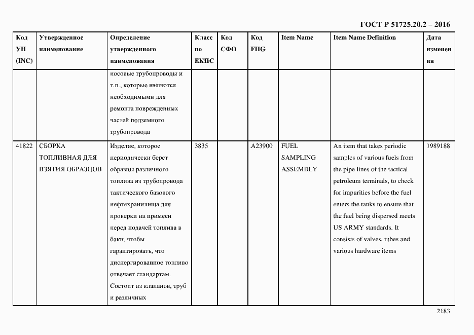 Страница 2195 ГОСТ Р 51725.20.2-2016