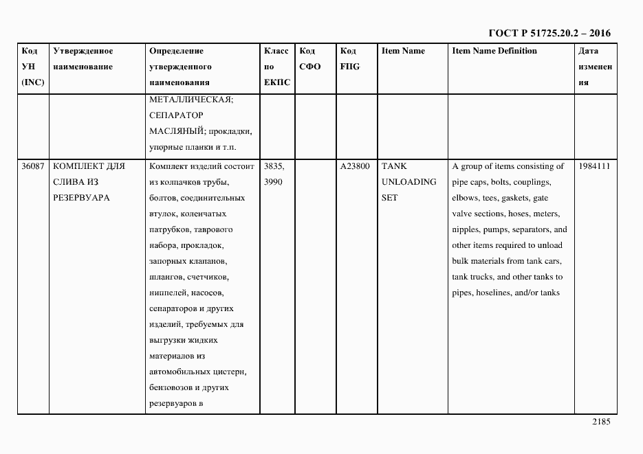 Страница 2197 ГОСТ Р 51725.20.2-2016
