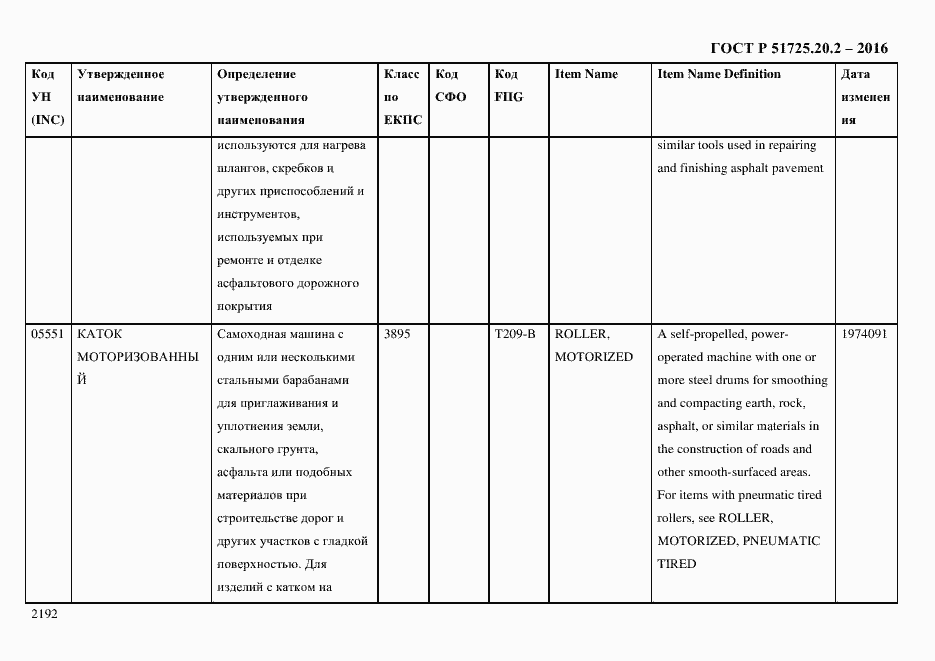 Страница 2204 ГОСТ Р 51725.20.2-2016