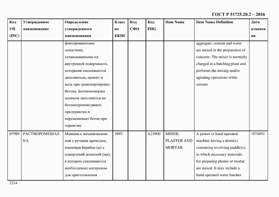 Страница 2226 ГОСТ Р 51725.20.2-2016