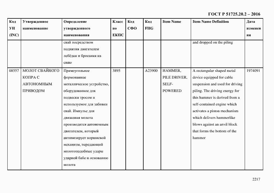 Страница 2229 ГОСТ Р 51725.20.2-2016