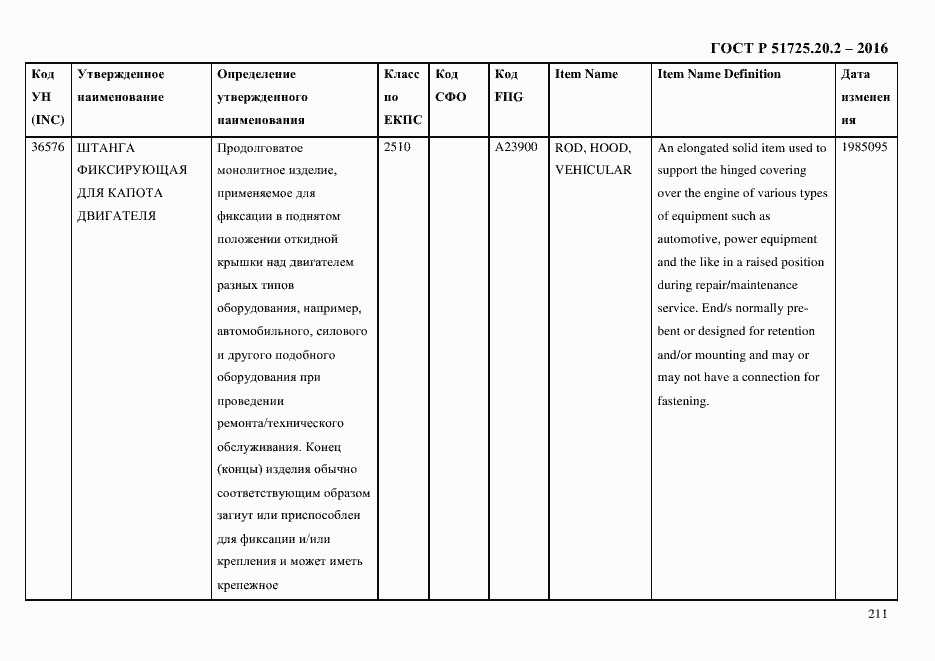 Страница 223 ГОСТ Р 51725.20.2-2016