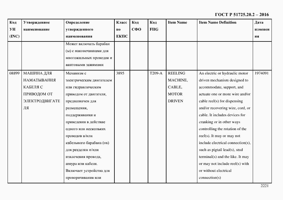 Страница 2233 ГОСТ Р 51725.20.2-2016