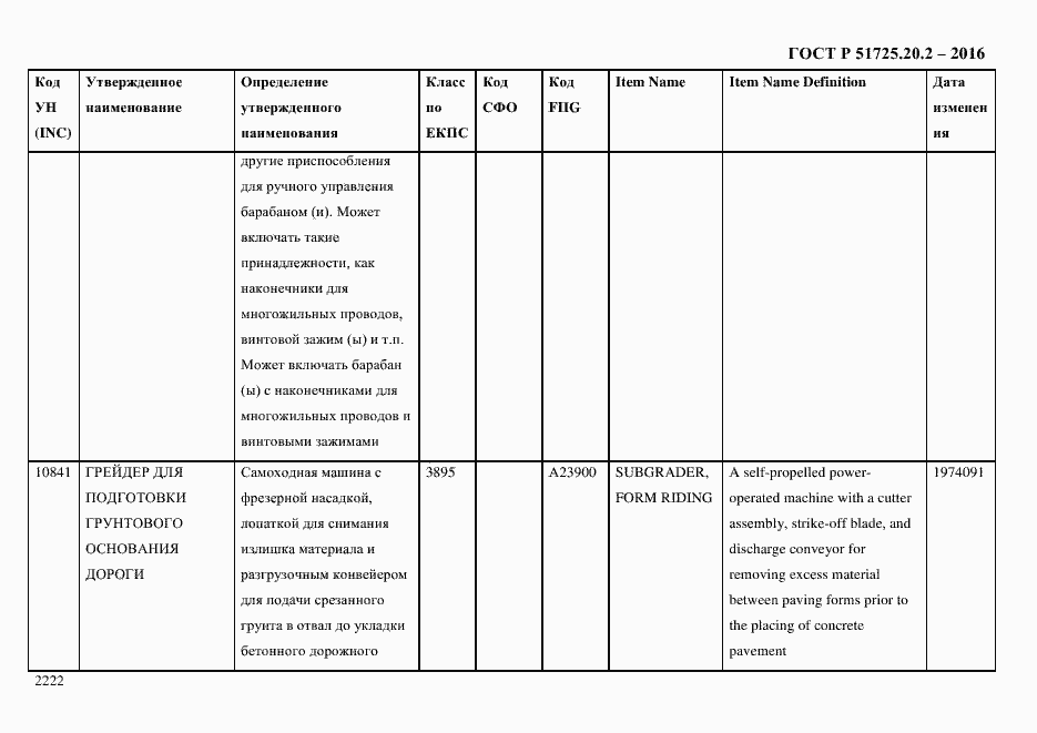 Страница 2234 ГОСТ Р 51725.20.2-2016