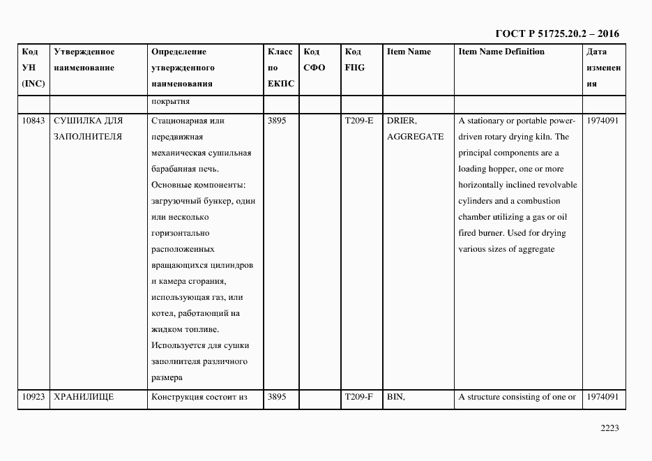 Страница 2235 ГОСТ Р 51725.20.2-2016
